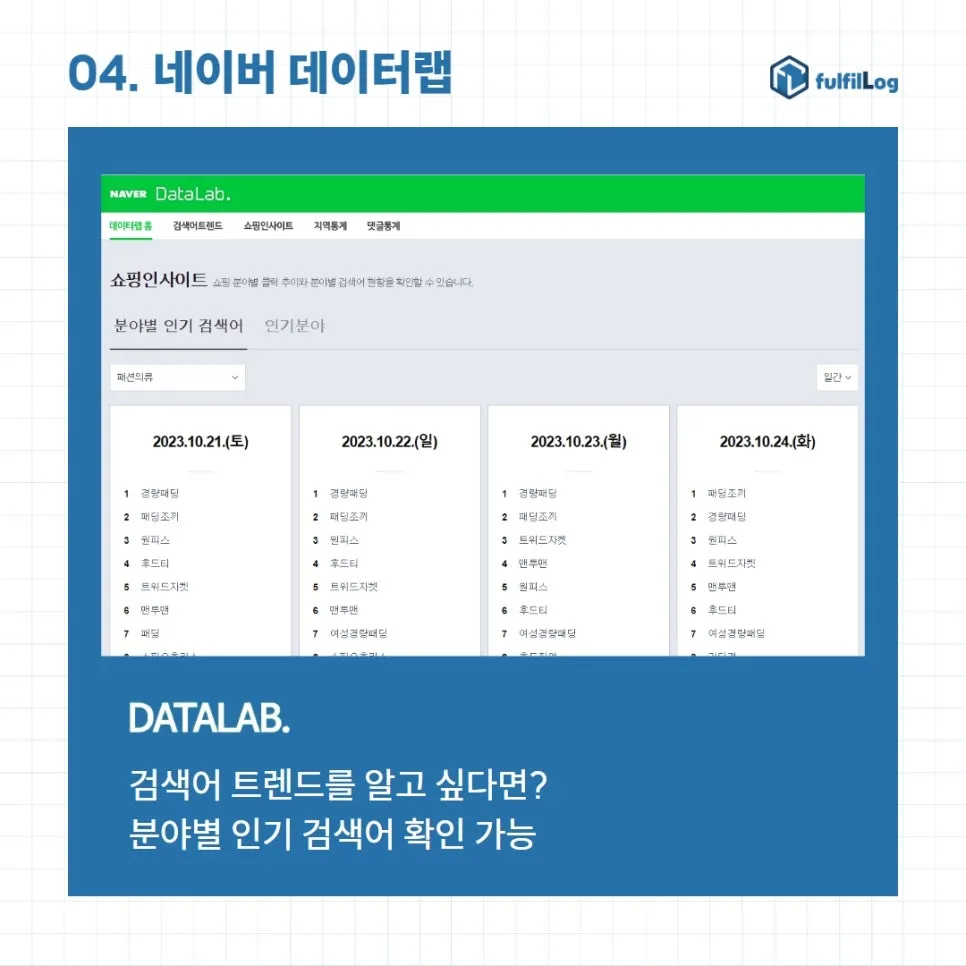 사업자를 위한 사이트 10개 추천 (판다랭크,아이템스카우트,네이버광고키워드도구,네이버데이터랩,블랙키위,미리캔버스,망고보드,크몽,챗GPT,뤼튼) 사이트 사용법까지 설명 이미지 9