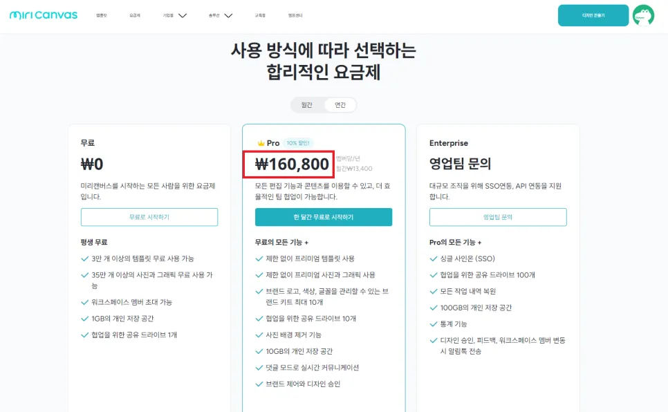 사업자를 위한 사이트 10개 추천 (판다랭크,아이템스카우트,네이버광고키워드도구,네이버데이터랩,블랙키위,미리캔버스,망고보드,크몽,챗GPT,뤼튼) 사이트 사용법까지 설명 이미지 34