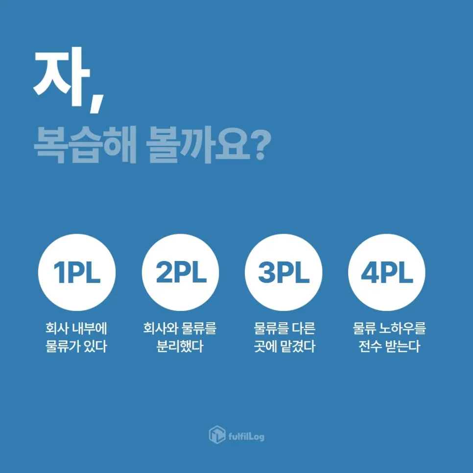 "쇼핑몰 재고가 많아져서 물류를 분리해야 해" 설명 이미지 6