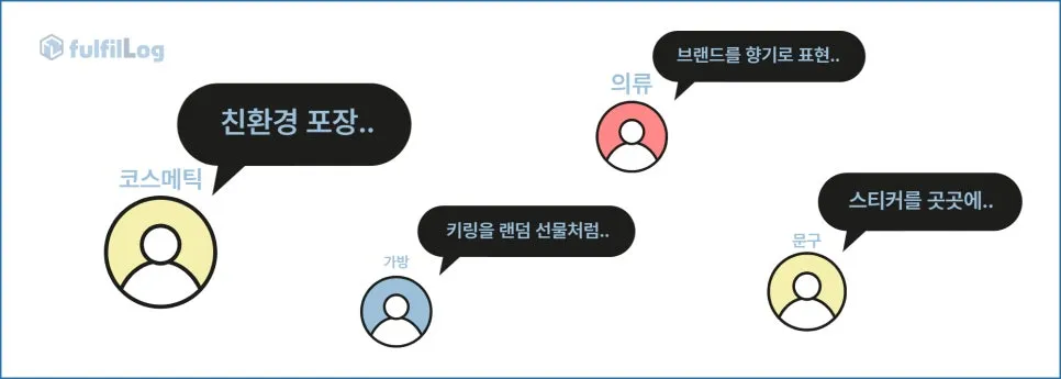 부산 울산 3PL 브랜드에서 풀필먼트와 합포장 경험을 공유합니다 설명 이미지