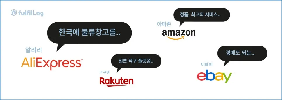 요즘 뜨는 직구와 배송대행 이슈에 관하여 설명 이미지