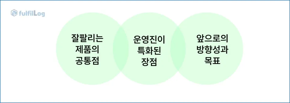 요즘 뜨는 직구와 배송대행 이슈에 관하여 설명 이미지 7