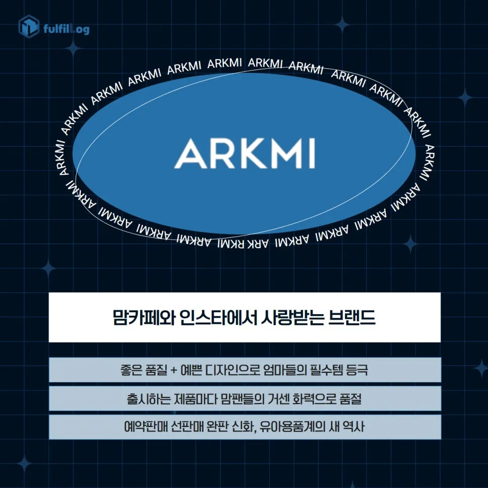 아이가 잘 크는 미래를 꿈꾸다 설명 이미지 2