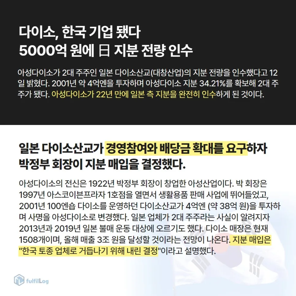 이커머스 본격진출 설명 이미지