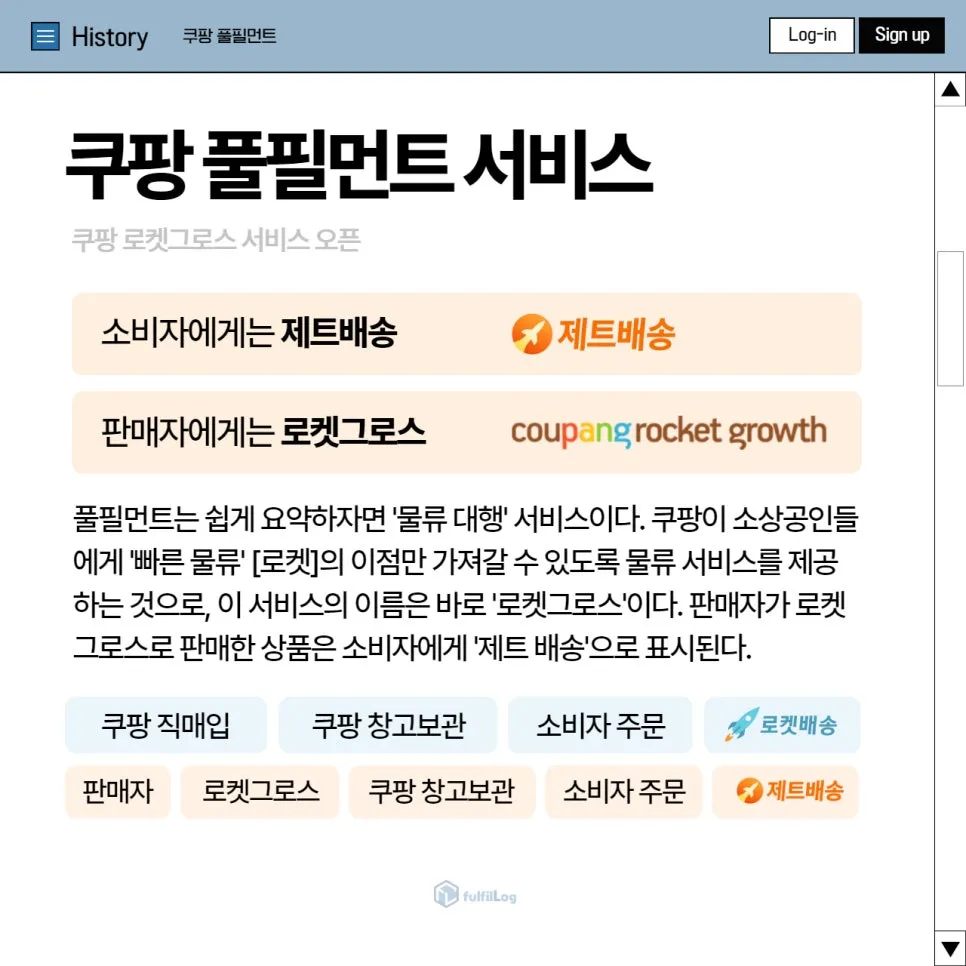 네이버 vs 쿠팡 설명 이미지