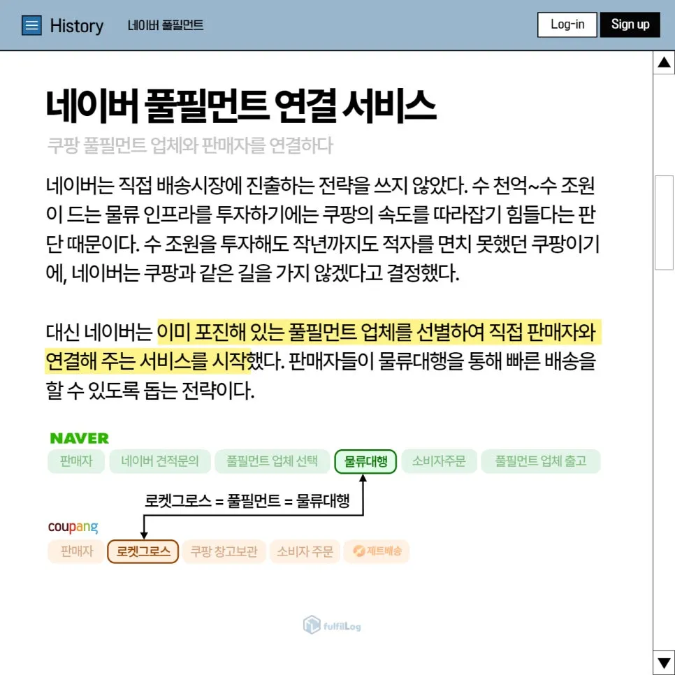 네이버 vs 쿠팡 설명 이미지 3