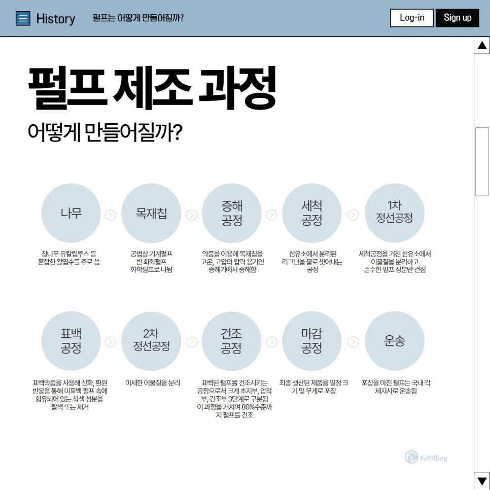 파헤쳐 보자 설명 이미지 2