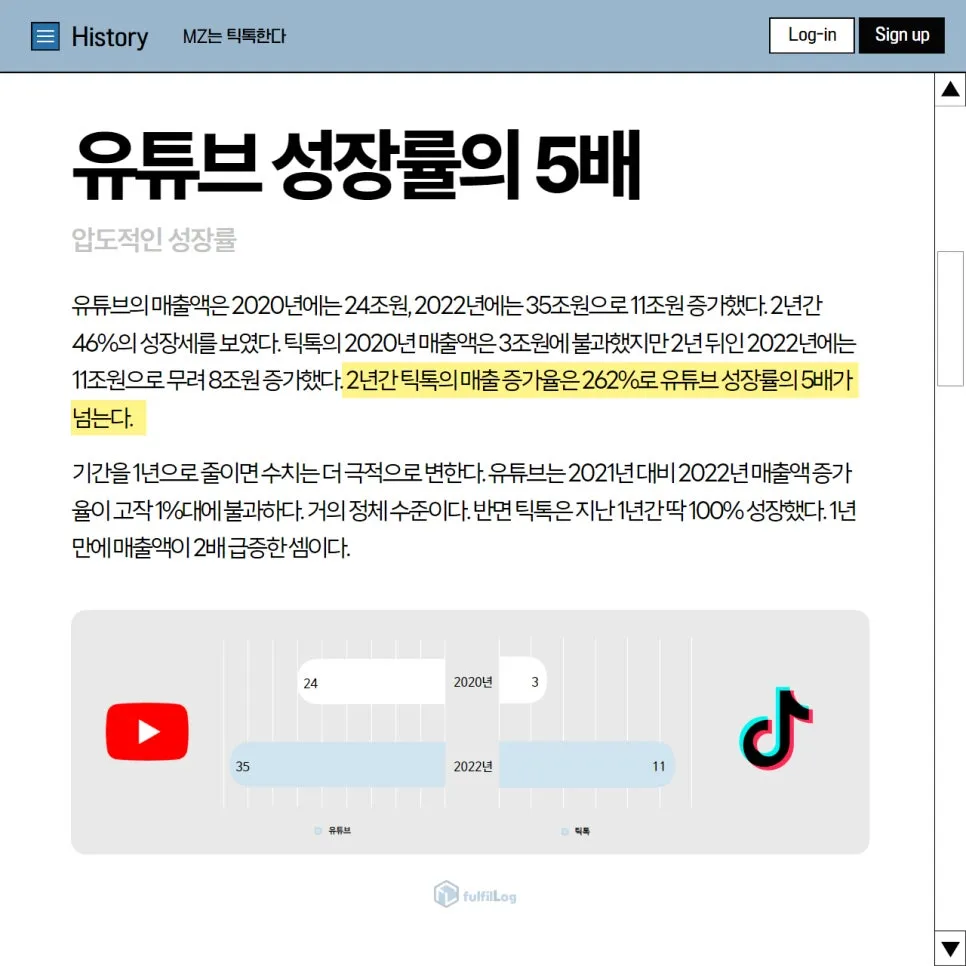 제2의 유튜브되나 설명 이미지 3