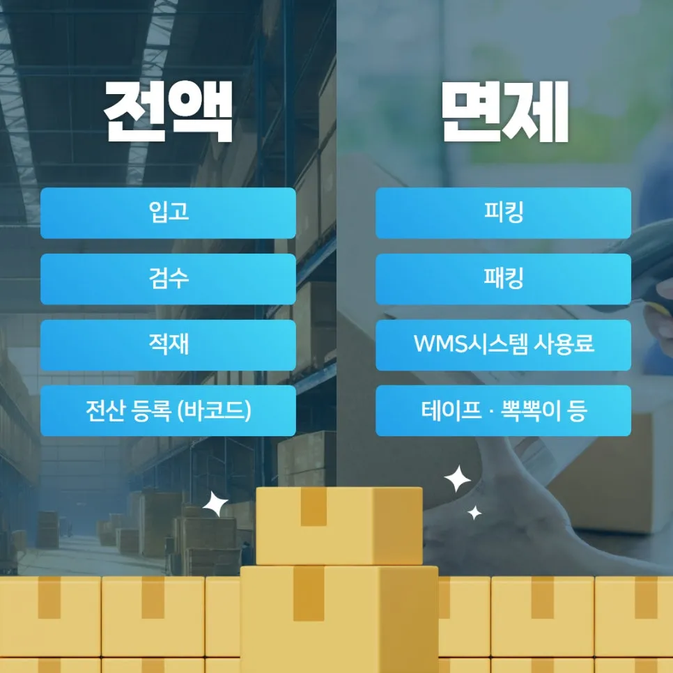 선착순 10개 기업 설명 이미지