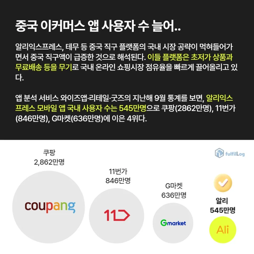 중국해외직구액! 설명 이미지 2