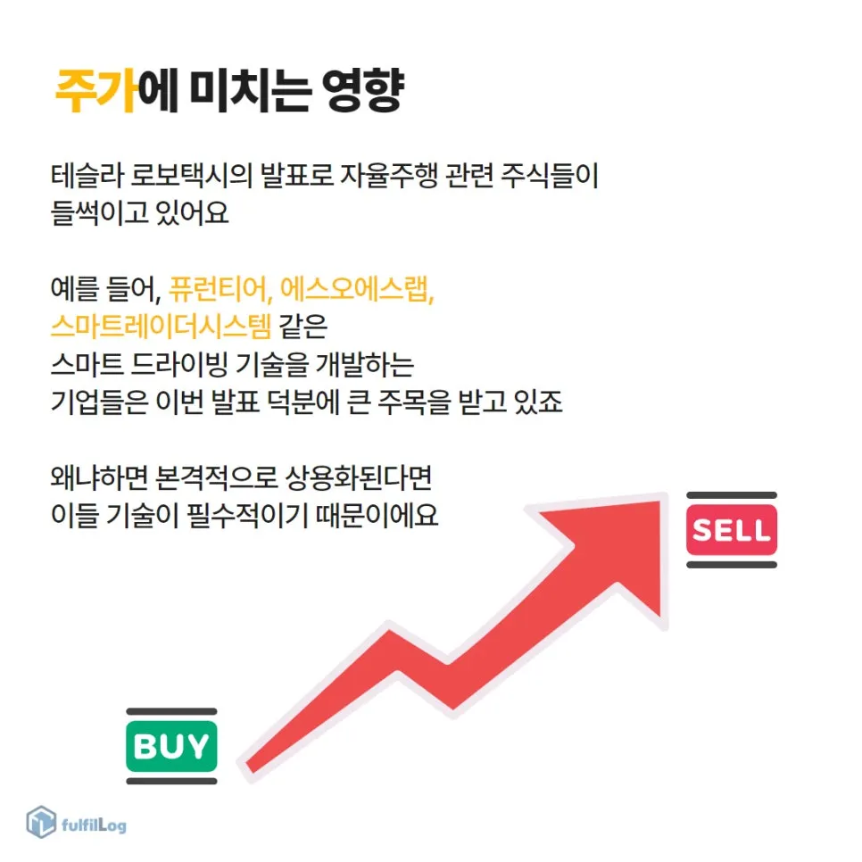 테슬라 로보택시, 주가와 물류 시장의 미래는? 설명 이미지 4