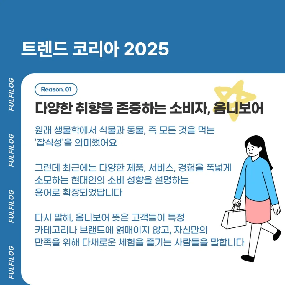 옴니보어 뜻, 의미 사례 트렌트 코리아 2025 아보하? 설명 이미지 2