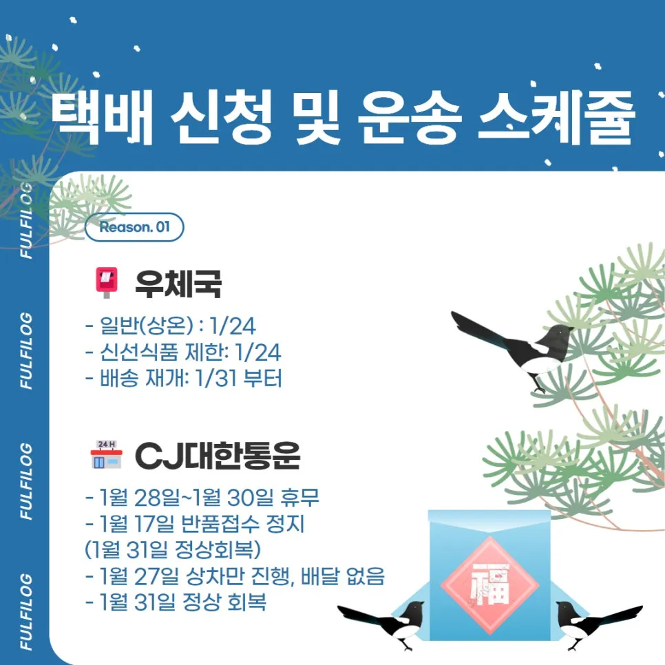 2025 설날 택배 마감 일정 알려드립니다! 설명 이미지 3