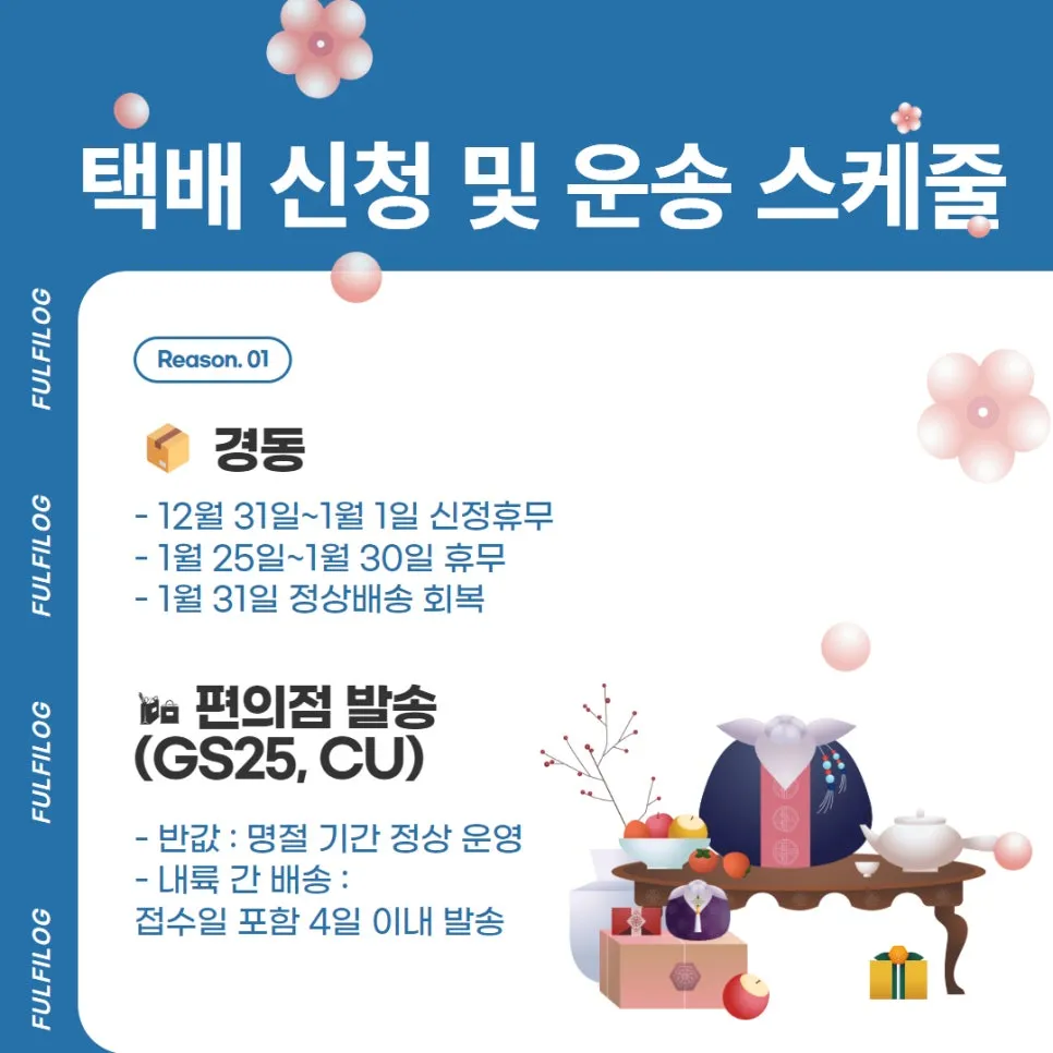 2025 설날 택배 마감 일정 알려드립니다! 설명 이미지 4