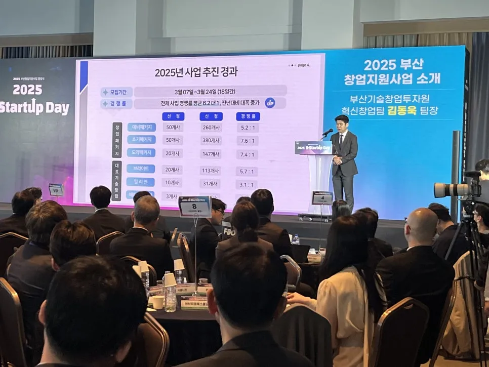 2025 부산창업지원사업 위세이프 브라이트 클럽 인증서 설명 이미지 3