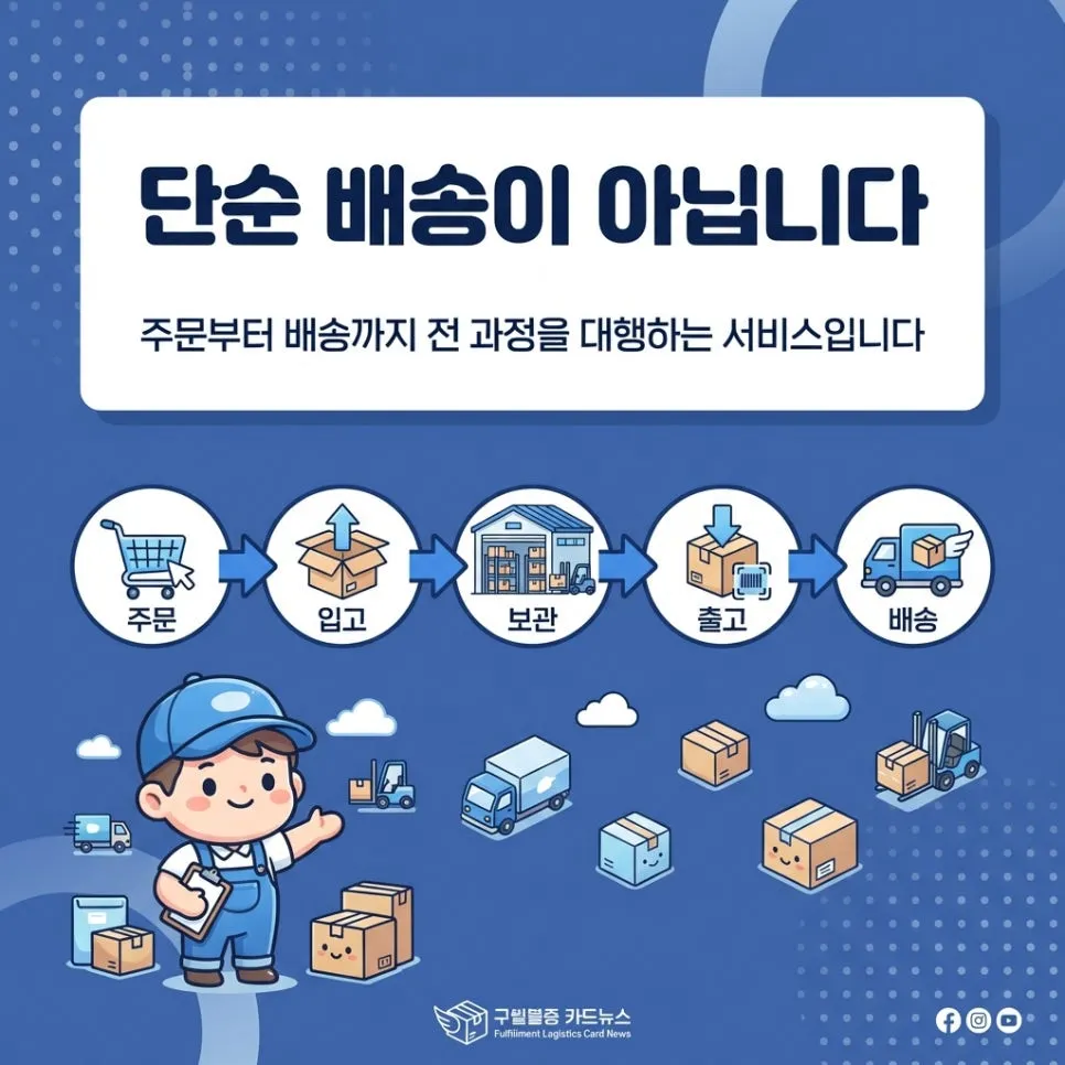 풀필먼트란? 뜻, 정의, 그리고 등장 배경 설명 이미지 3