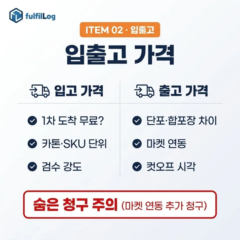 항목 2 —입출고 가격 설명 이미지