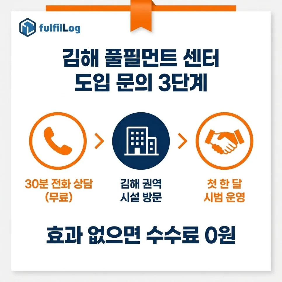 김해 풀필먼트 센터도입 문의 설명 이미지