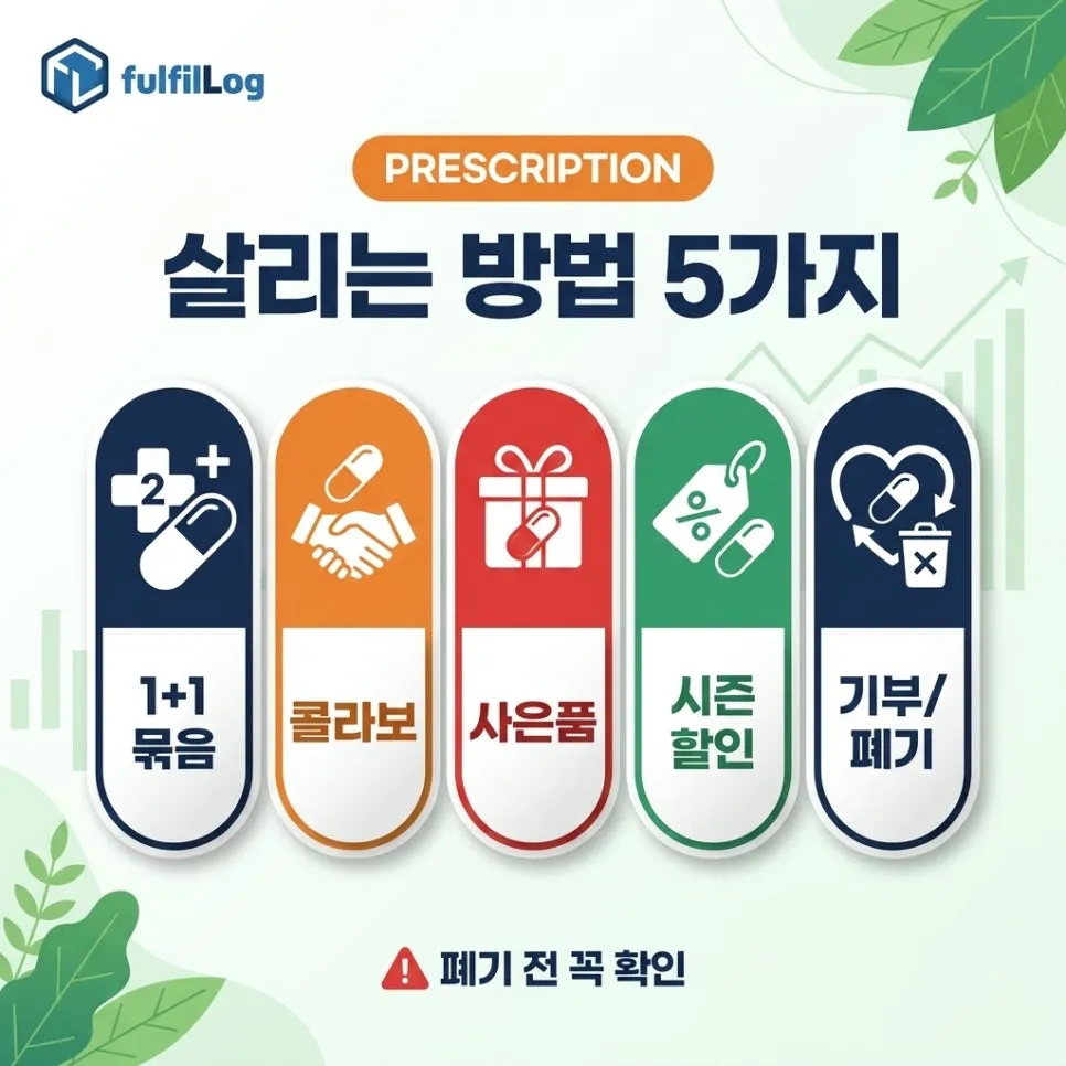 살리는방법 5가지 설명 이미지