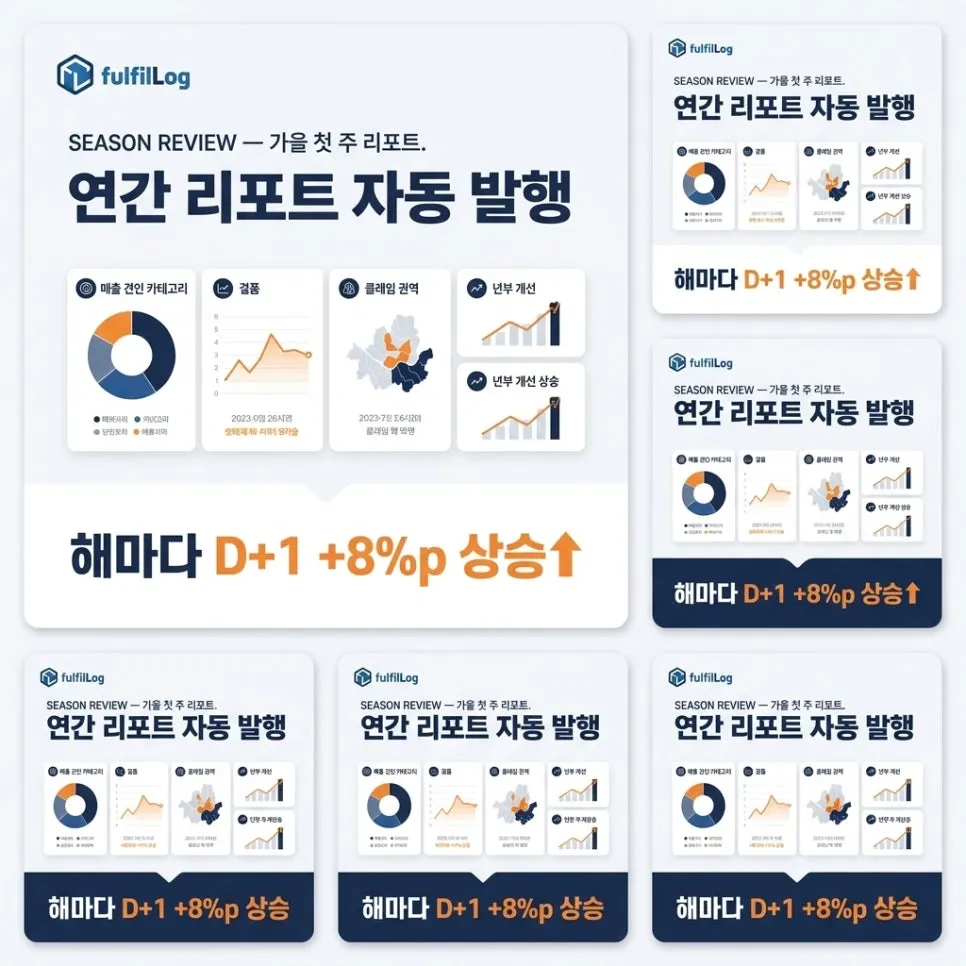 시즌 정산 — 가을 첫 주 리포트 설명 이미지