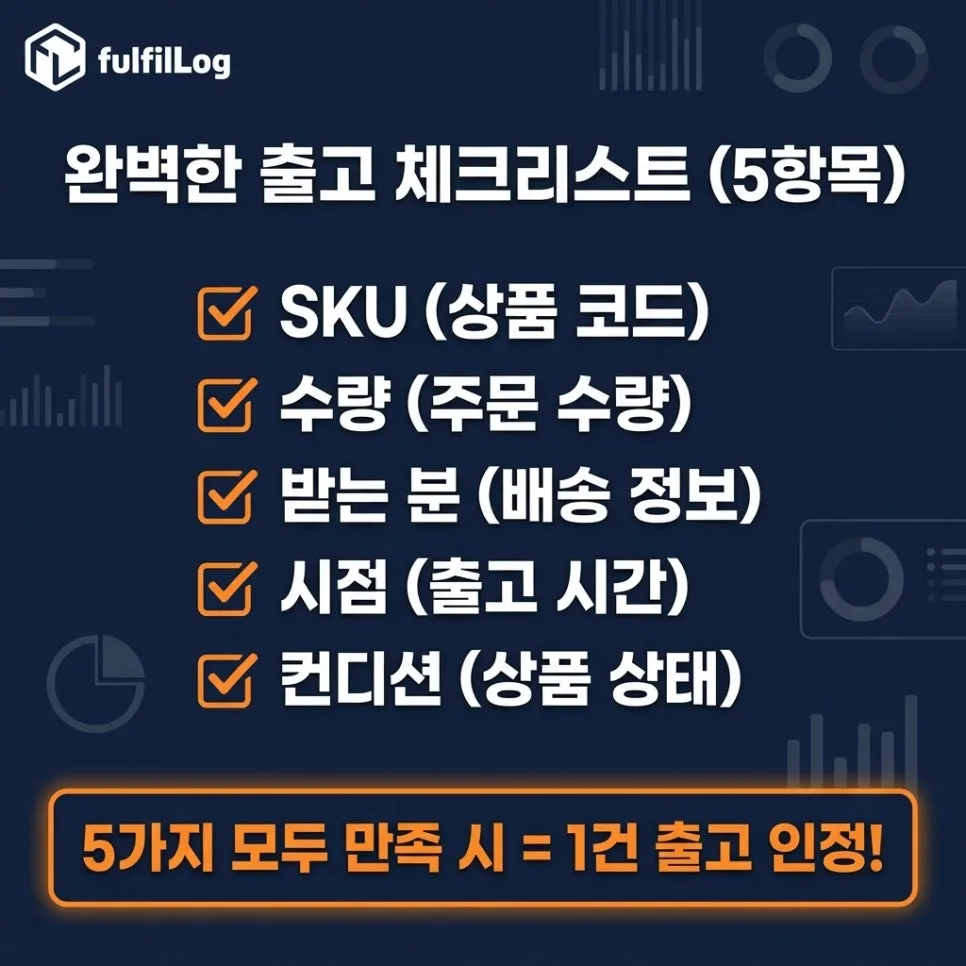 OFR 구성 — 5가지 항목 설명 이미지