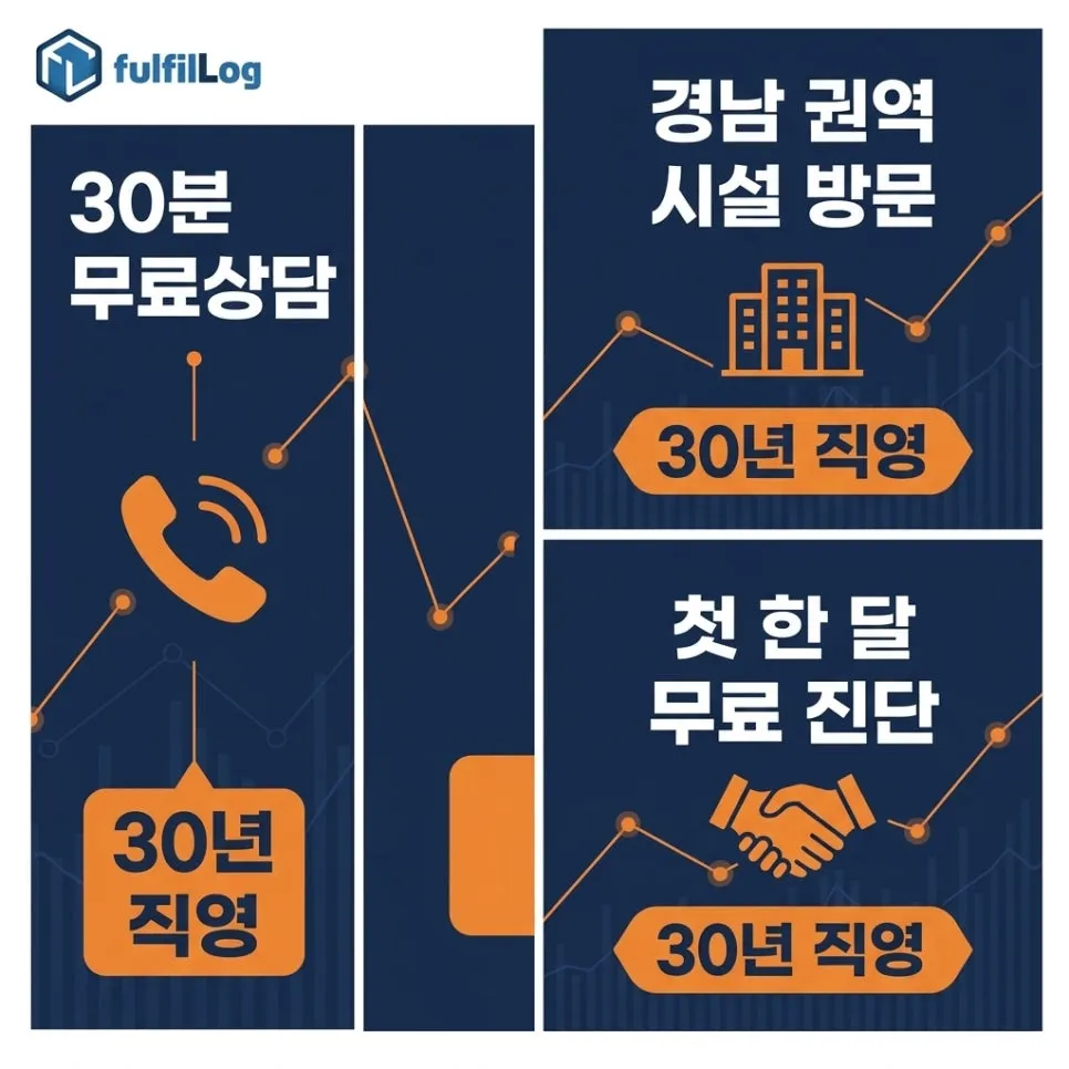 경남 풀필먼트 진단 도구 문의 설명 이미지