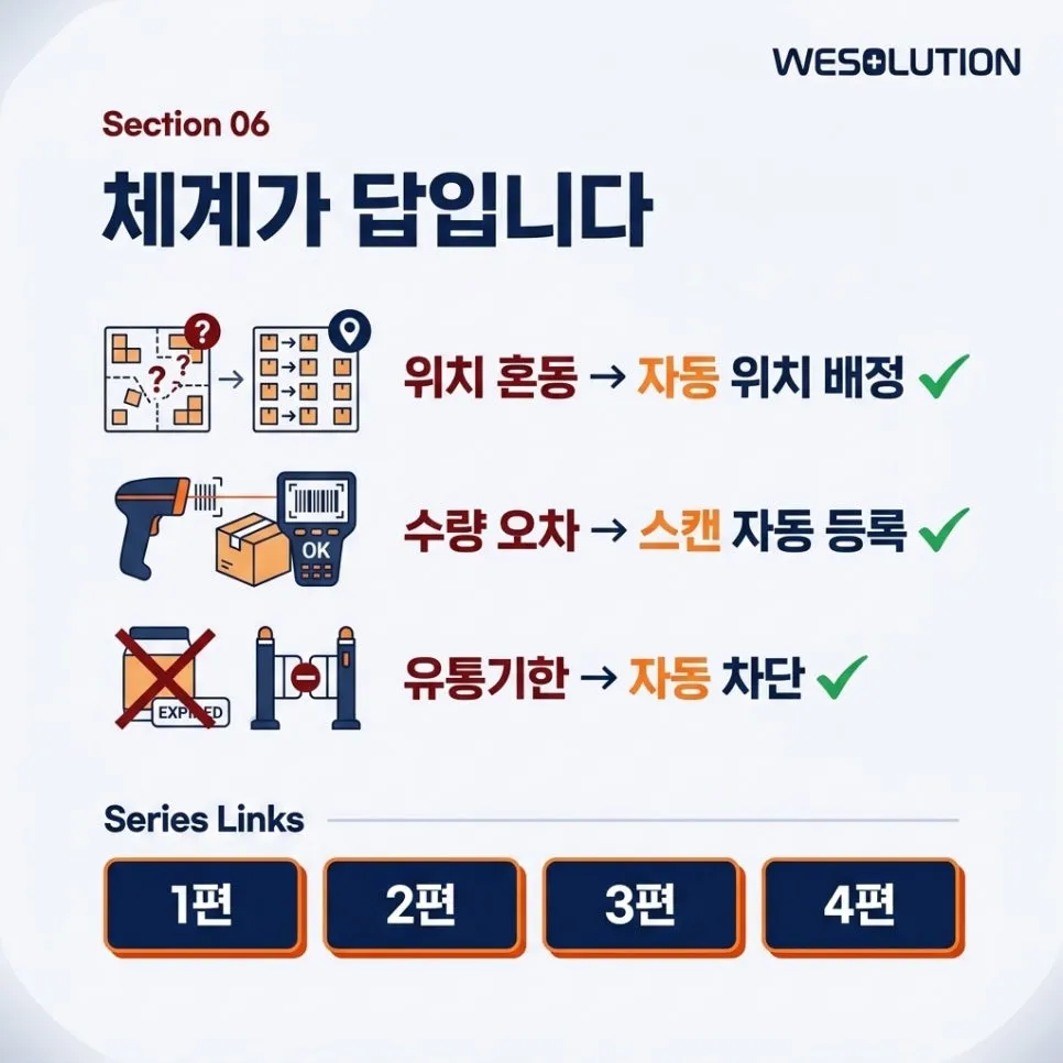 위험물 입출고 관리,체계가 답입니다 설명 이미지