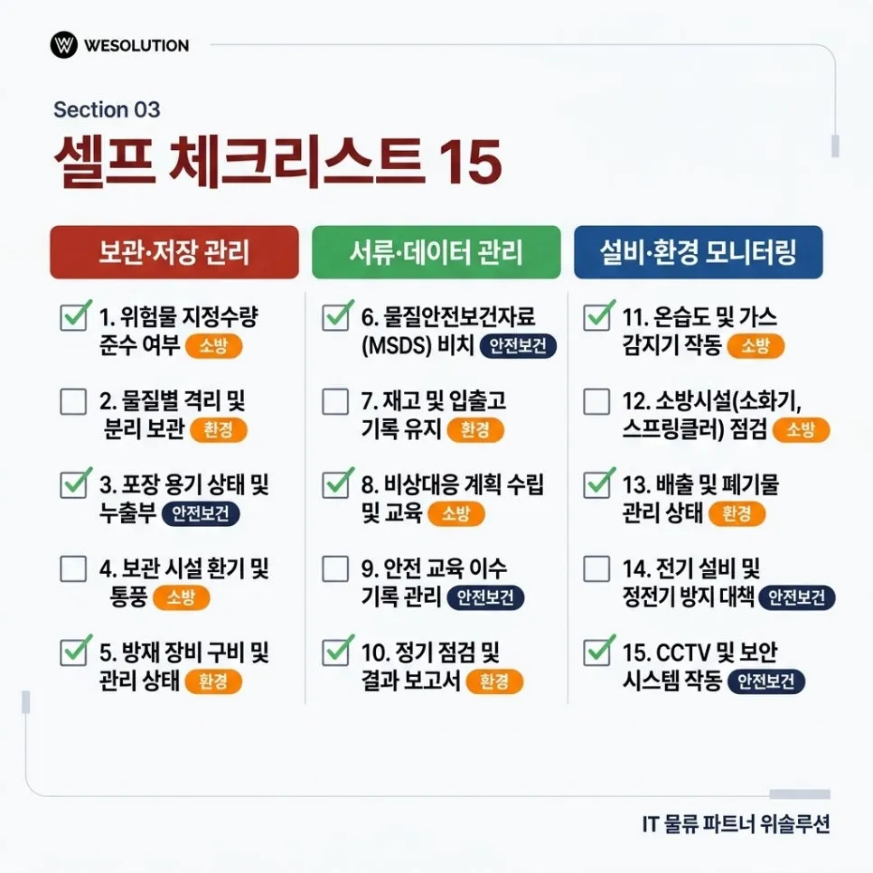 위험물 창고 안전관리셀프 체크리스트 15 설명 이미지