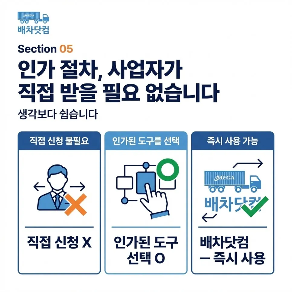 Section 05 설명 이미지