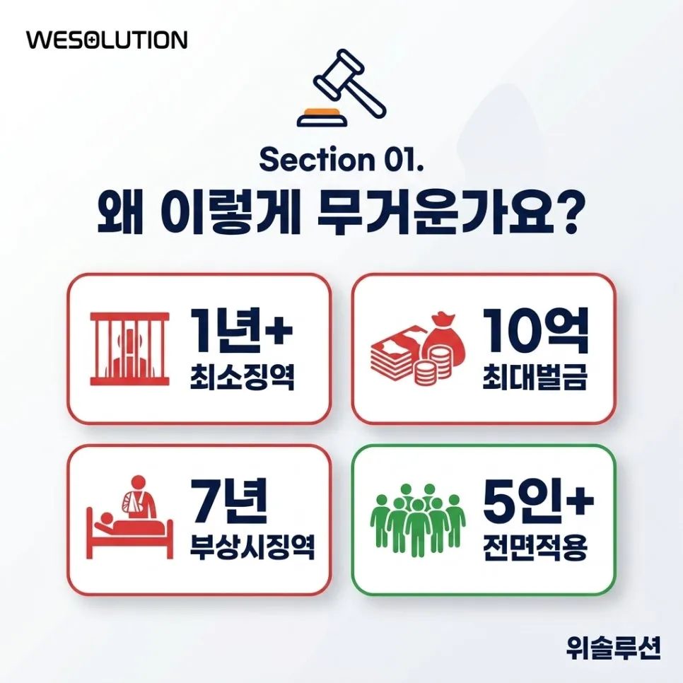 Section 01 설명 이미지