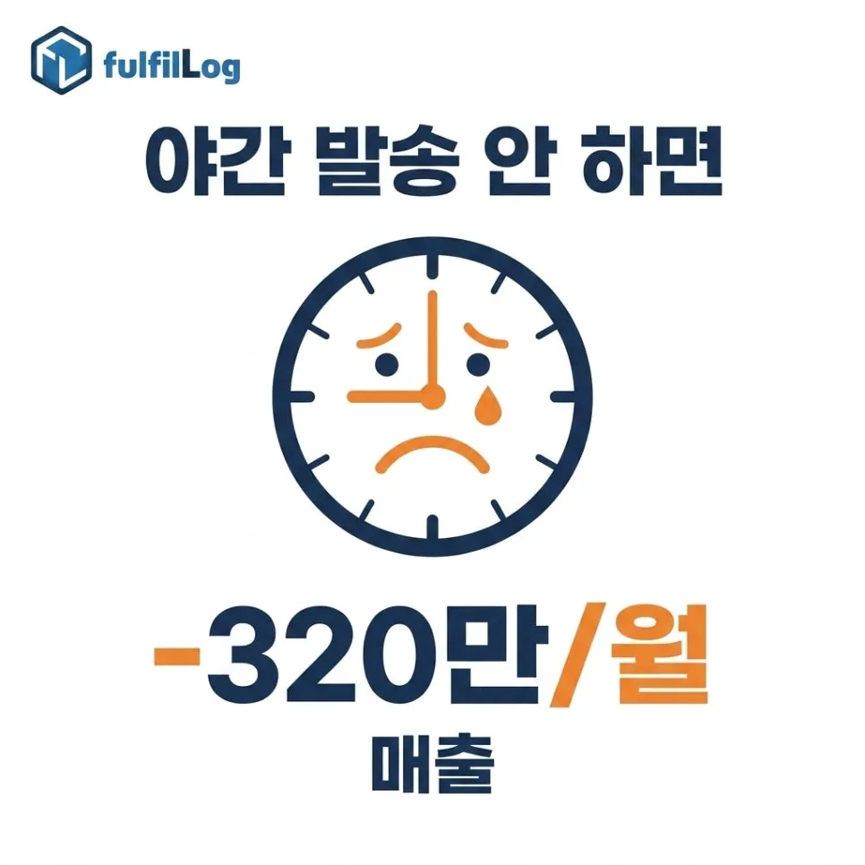 야간 발송이 안 되면 진짜 잃는 것 설명 이미지