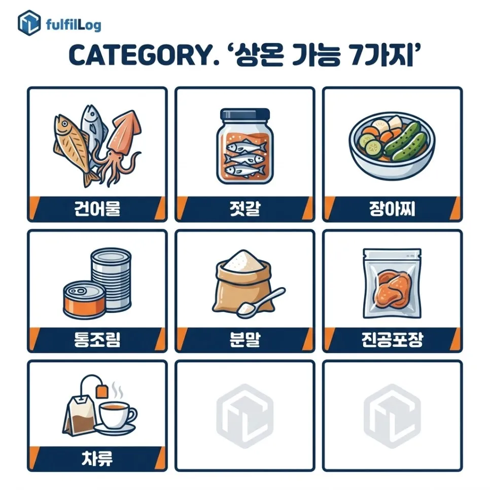 상온 가능 카테고리 7가지 설명 이미지