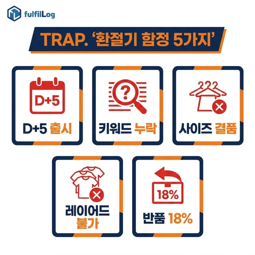 3월·9월 의류 셀러가 흔히 놓치는 5가지 설명 이미지