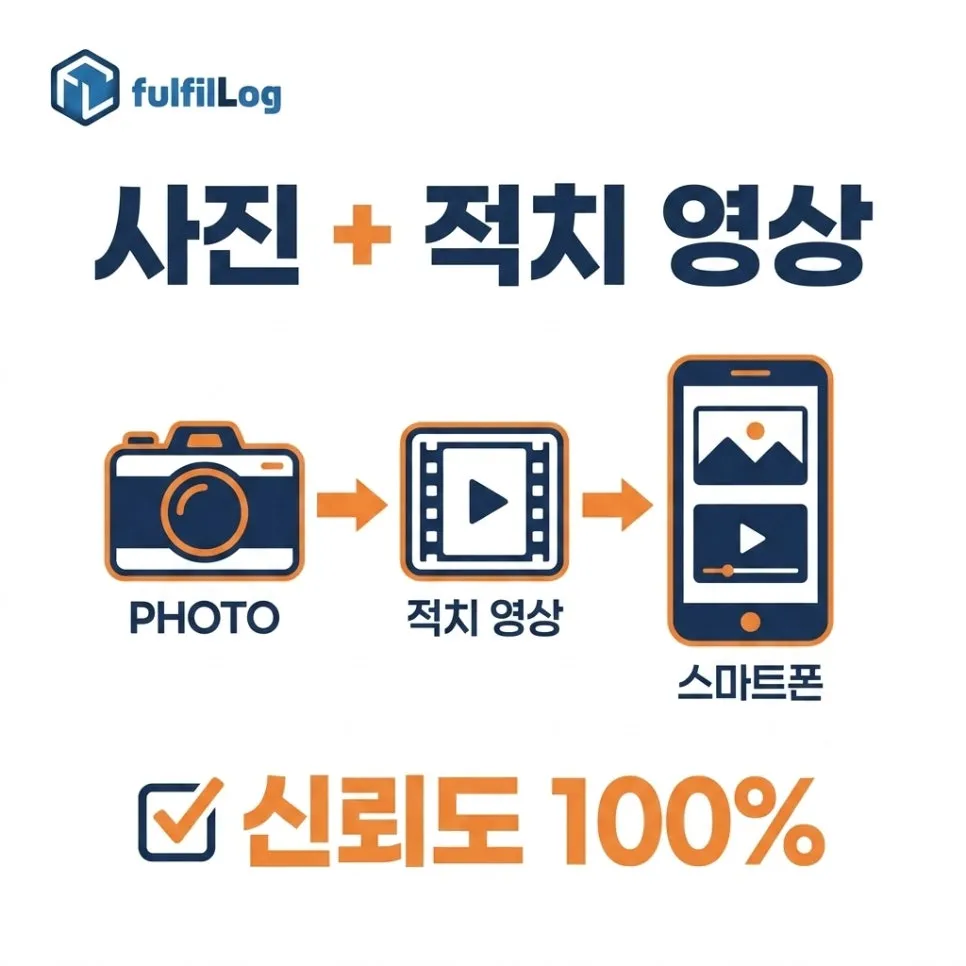단계 5. 상품 사진 + 적치 영상 제공 설명 이미지