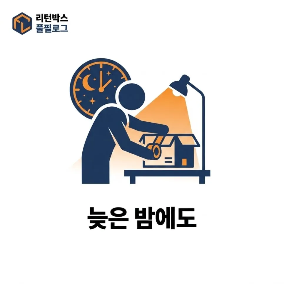 넘기기 전 — 저녁마다 포장 지옥 설명 이미지
