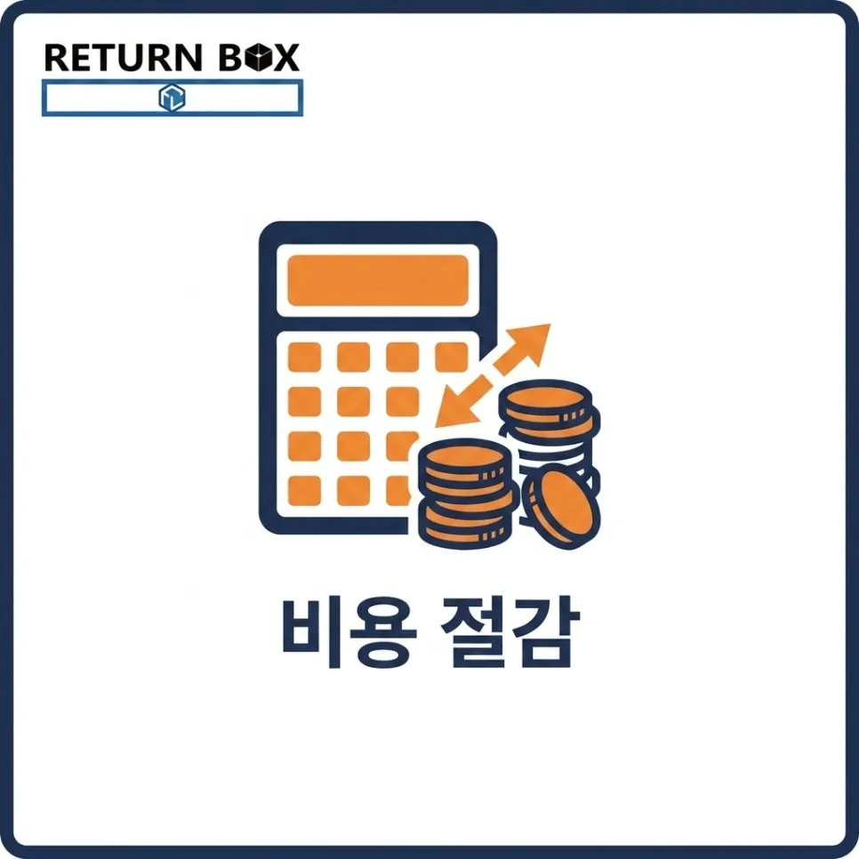 검수 인건비, 맡기는 게 비쌀까요 설명 이미지