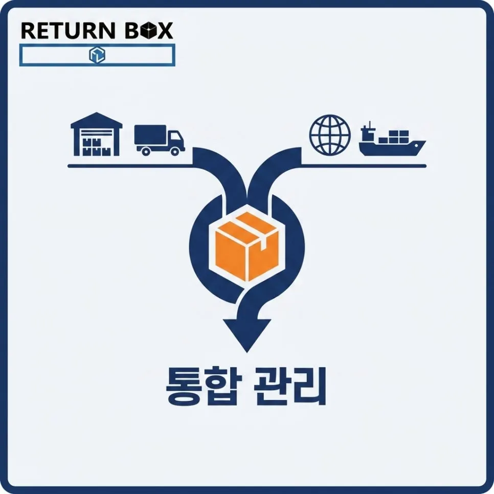 옮긴 뒤 안정화까지 같이 봐요 설명 이미지