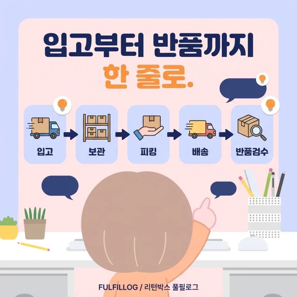 입고부터 반품까지 한 줄로 이어집니다 설명 이미지