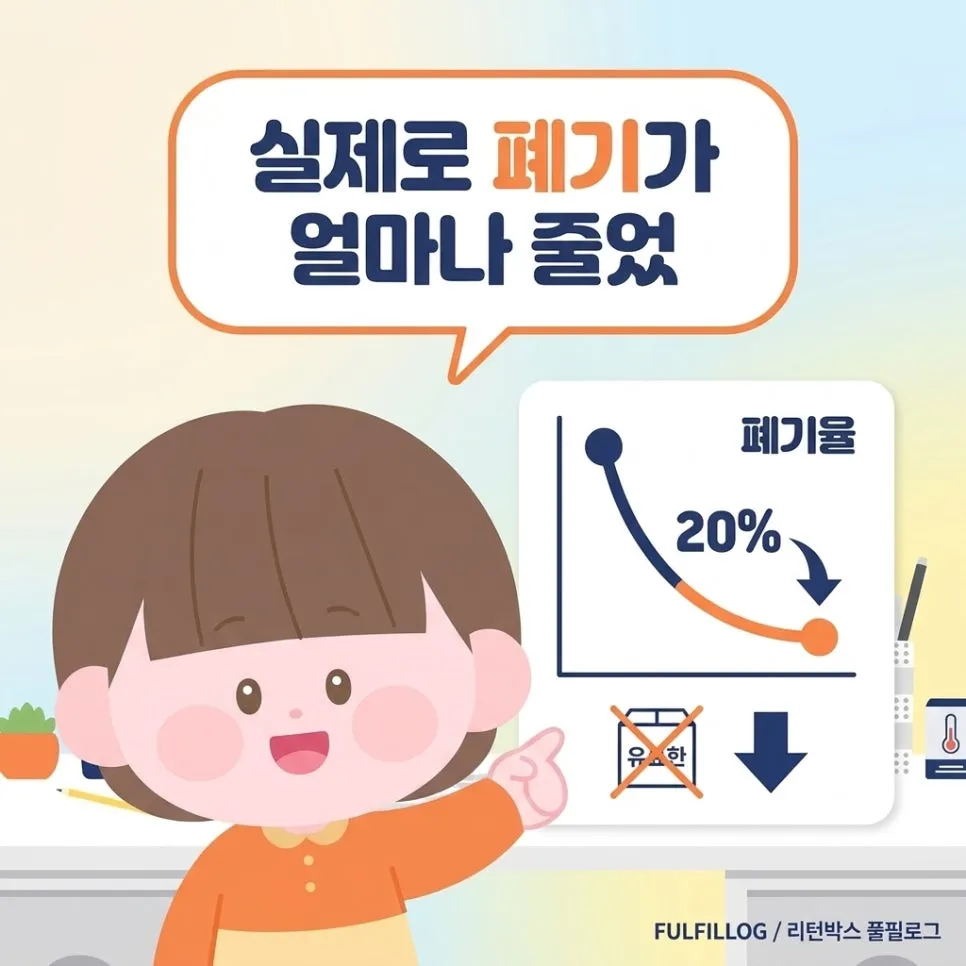 건강식품 풀필먼트 영양제 표시사항·유통기한 상온 관리 총정리 (2026) 설명 이미지 3
