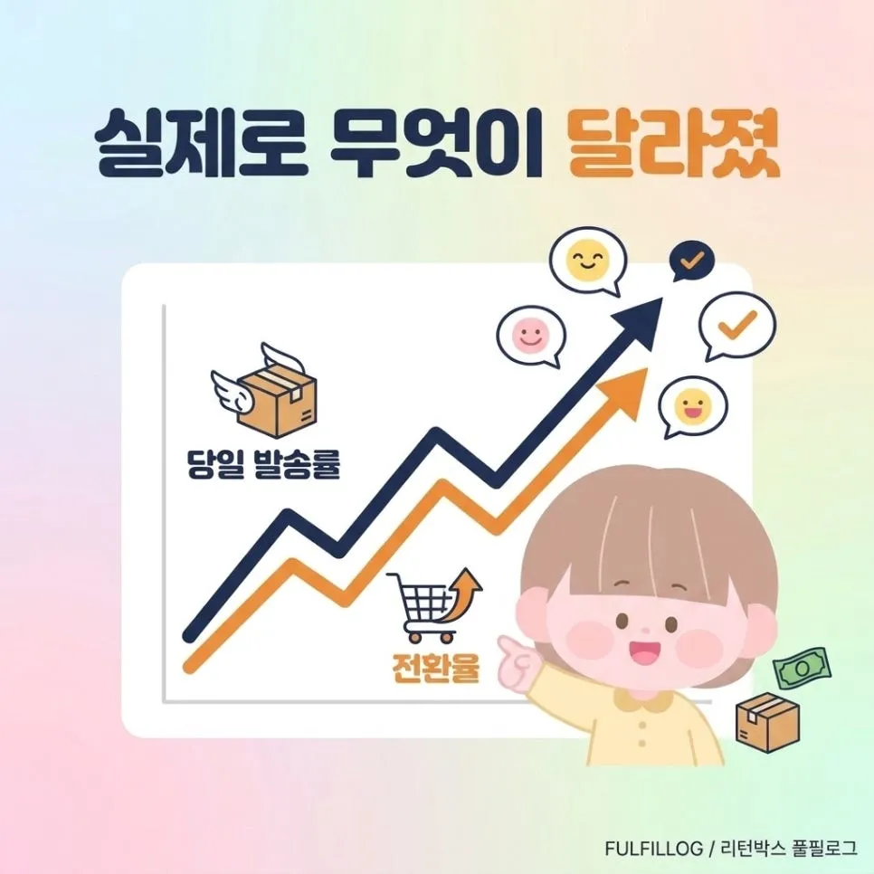 세팅할 때 챙길 체크리스트 설명 이미지 2
