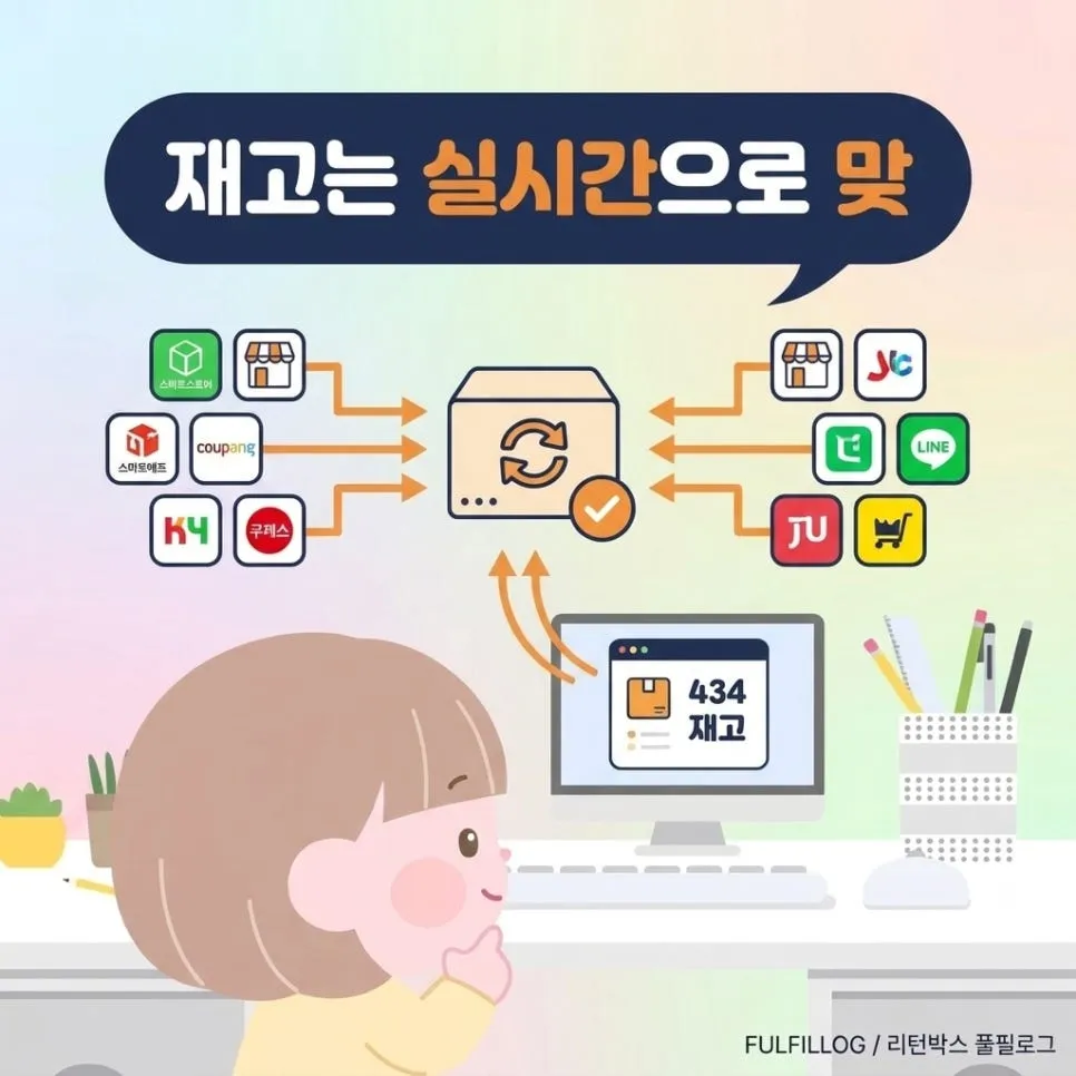 세팅할 때 챙길 체크리스트 설명 이미지 3