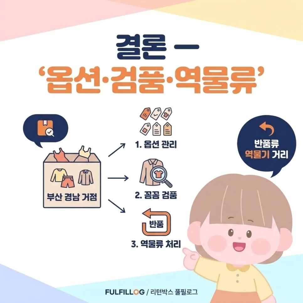 결론 — '옵션·검품·역물류'로 판단하세요 설명 이미지