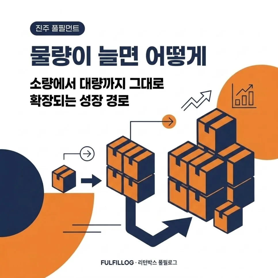 첫 위탁 준비 체크리스트 설명 이미지 3