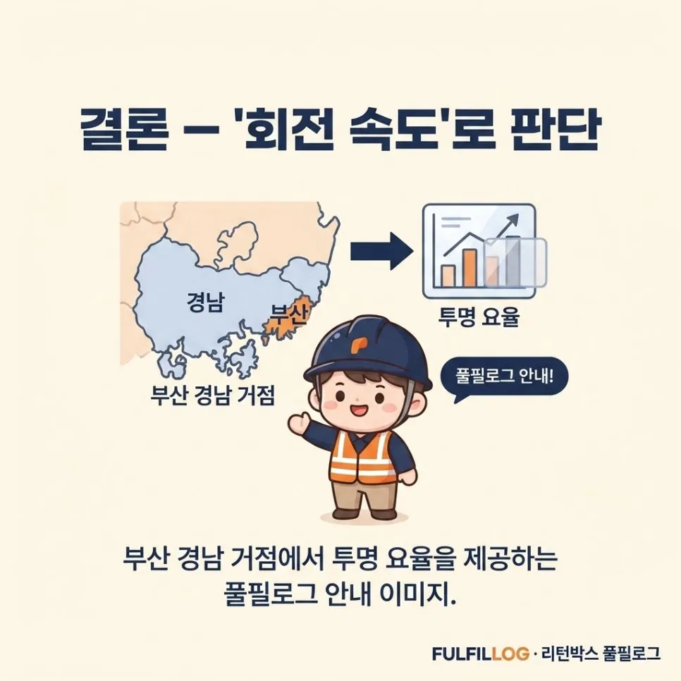 결론 — '회전 속도'로 판단하세요 설명 이미지