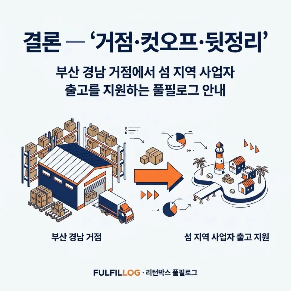 결론 — '거점·컷오프·뒷정리'로 판단하세요 설명 이미지