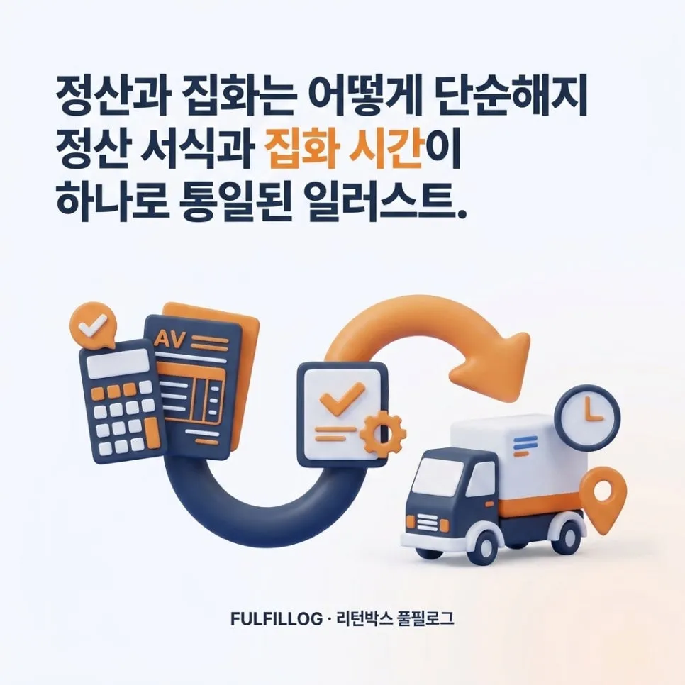 발송 운영 점검 체크리스트 설명 이미지 3