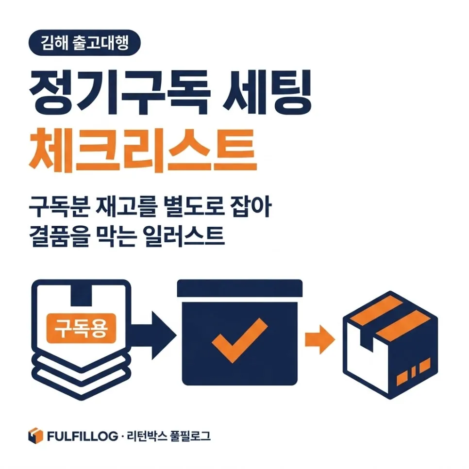 정기구독 세팅 체크리스트 설명 이미지