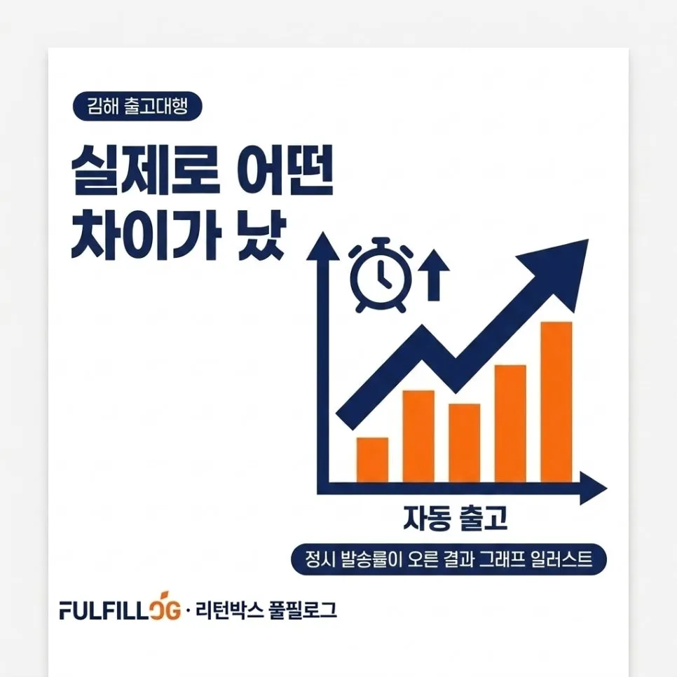 정기구독 세팅 체크리스트 설명 이미지 2