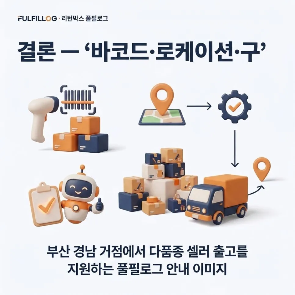 결론 — '바코드·로케이션·구성분리'로 판단하세요 설명 이미지
