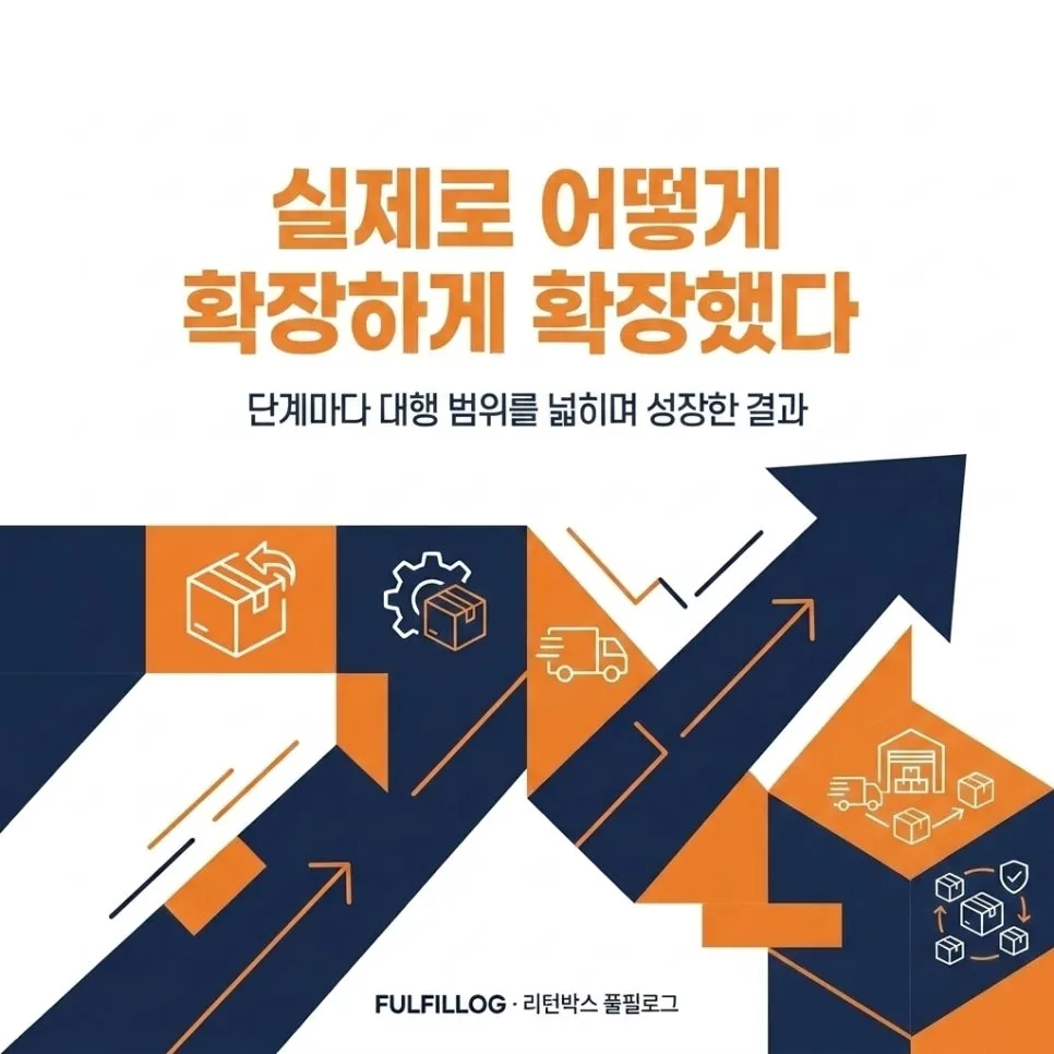 단계별 전환 체크리스트 설명 이미지 2